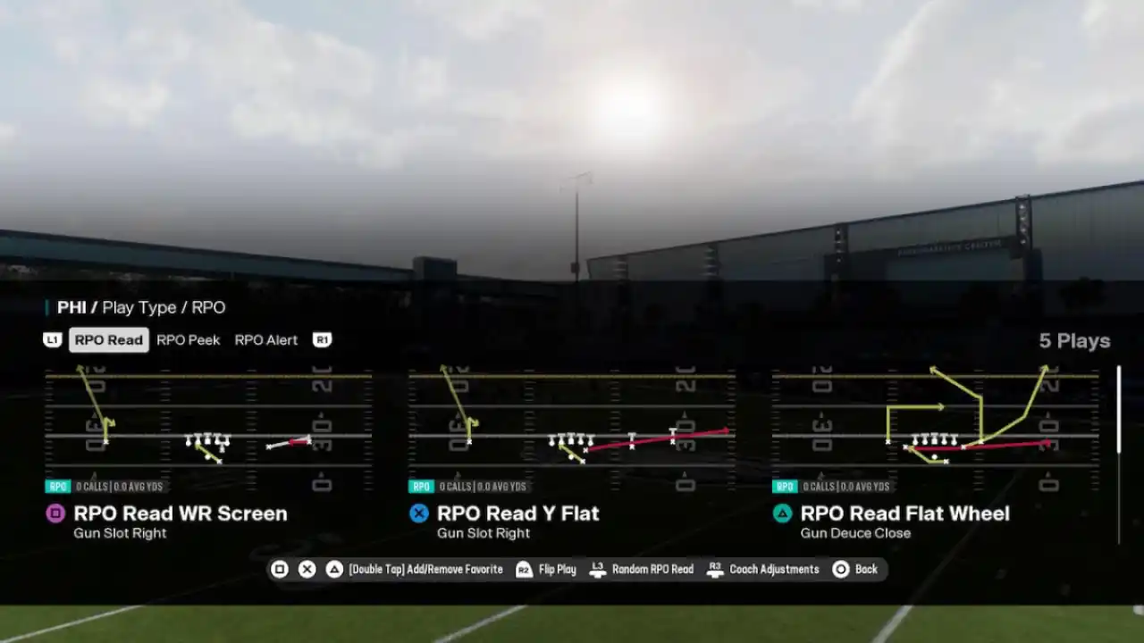 Rpo Plays In Madden 25